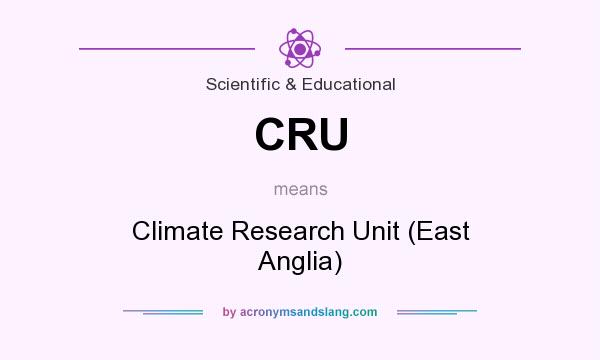 What does CRU mean? It stands for Climate Research Unit (East Anglia)
