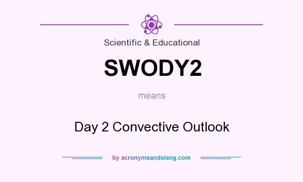 What does SWODY2 mean? It stands for Day 2 Convective Outlook