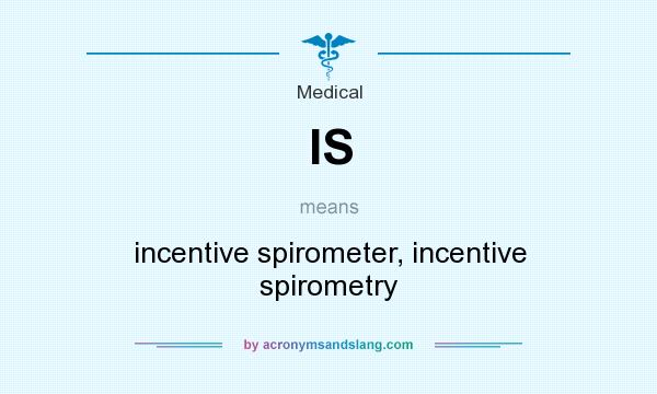 What does IS mean? It stands for incentive spirometer, incentive spirometry