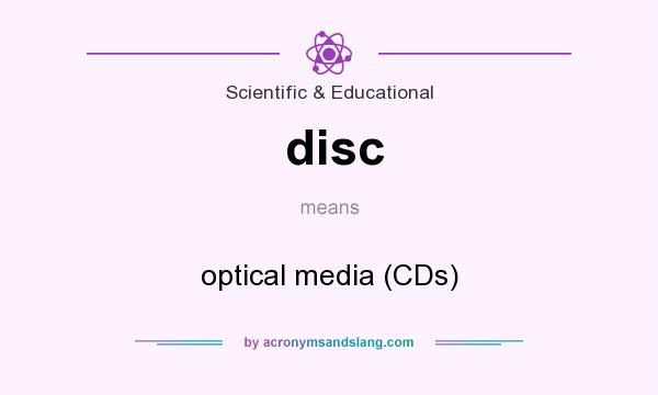 What does disc mean? It stands for optical media (CDs)