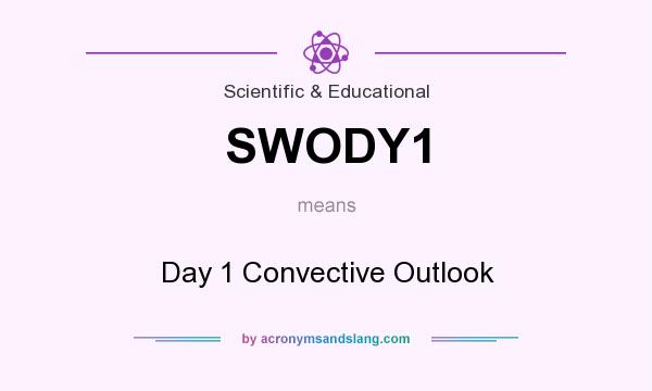 What does SWODY1 mean? It stands for Day 1 Convective Outlook