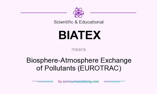 What does BIATEX mean? It stands for Biosphere-Atmosphere Exchange of Pollutants (EUROTRAC)