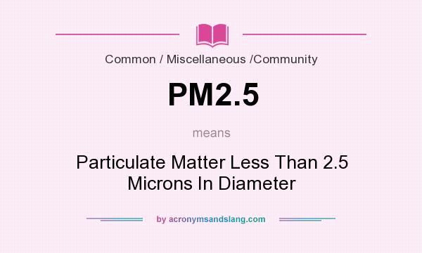 What does PM2.5 mean? It stands for Particulate Matter Less Than 2.5 Microns In Diameter