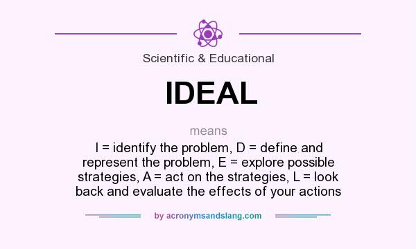 What does IDEAL mean? It stands for I = identify the problem, D = define and represent the problem, E = explore possible strategies, A = act on the strategies, L = look back and evaluate the effects of your actions