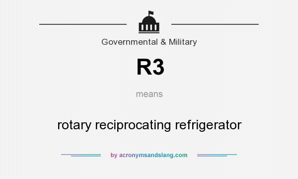 What does R3 mean? It stands for rotary reciprocating refrigerator