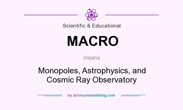 What does MACRO mean? It stands for Monopoles, Astrophysics, and Cosmic Ray Observatory