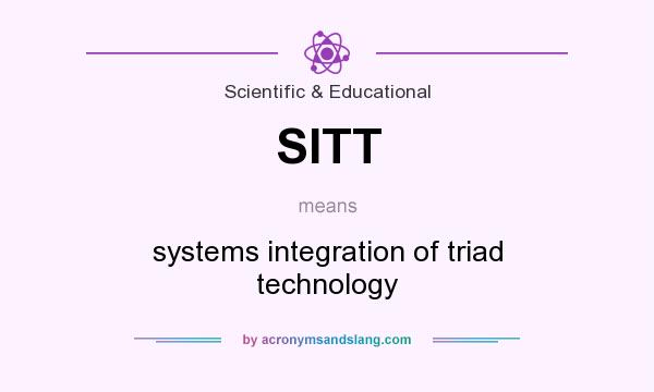 What does SITT mean? It stands for systems integration of triad technology