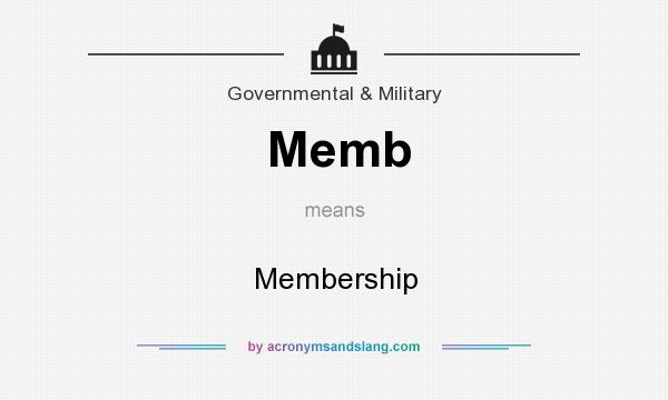 What does Memb mean? It stands for Membership