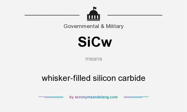 What does SiCw mean? It stands for whisker-filled silicon carbide