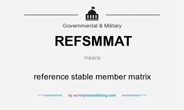 What does REFSMMAT mean? It stands for reference stable member matrix
