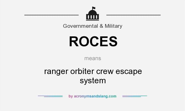 What does ROCES mean? It stands for ranger orbiter crew escape system