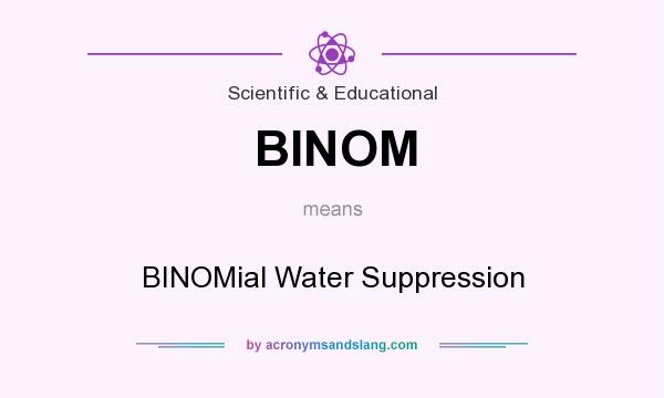 What does BINOM mean? It stands for BINOMial Water Suppression