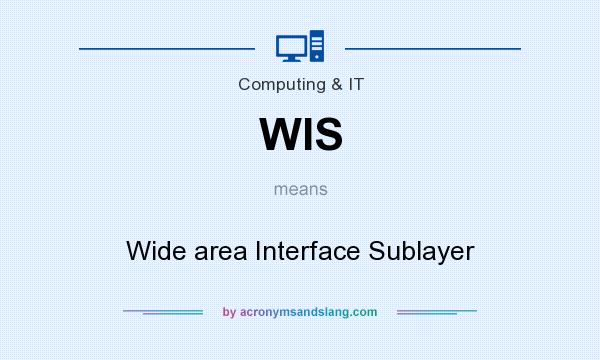 What does WIS mean? It stands for Wide area Interface Sublayer