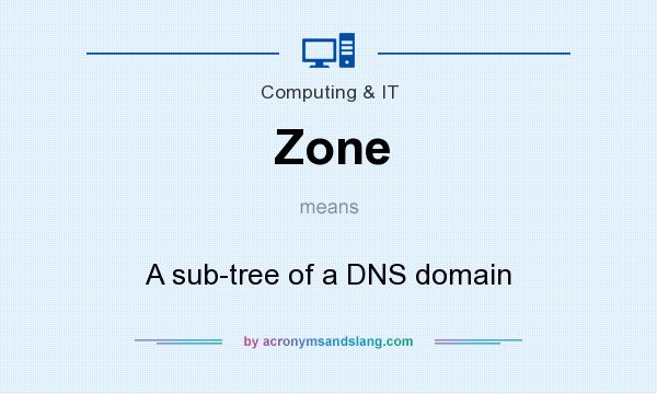 What does Zone mean? It stands for A sub-tree of a DNS domain