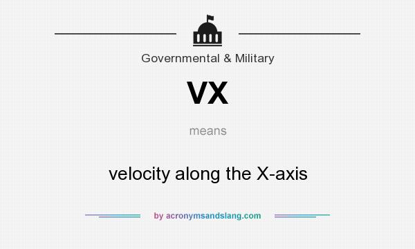 What does VX mean? It stands for velocity along the X-axis