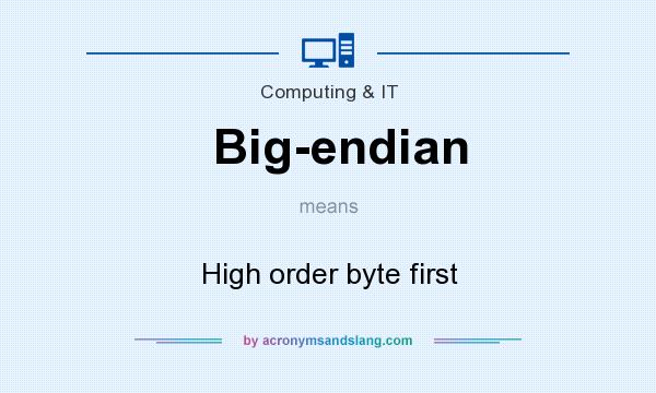 What does Big-endian mean? It stands for High order byte first