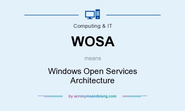 What does WOSA mean? It stands for Windows Open Services Architecture