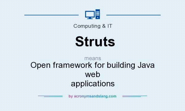 What does Struts mean? It stands for Open framework for building Java web applications