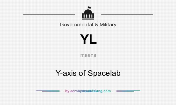 What does YL mean? It stands for Y-axis of Spacelab