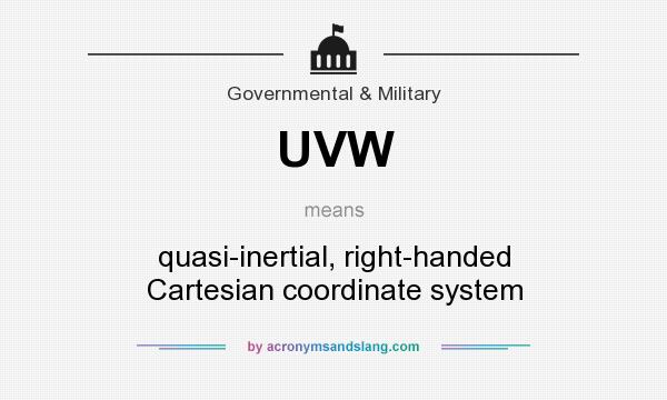 What does UVW mean? It stands for quasi-inertial, right-handed Cartesian coordinate system