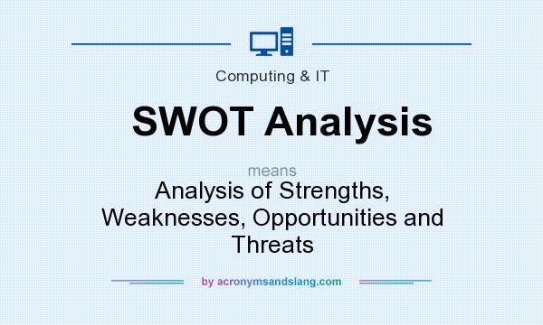 What does SWOT Analysis mean? It stands for Analysis of Strengths, Weaknesses, Opportunities and Threats