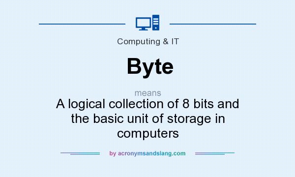 What does Byte mean? It stands for A logical collection of 8 bits and the basic unit of storage in computers