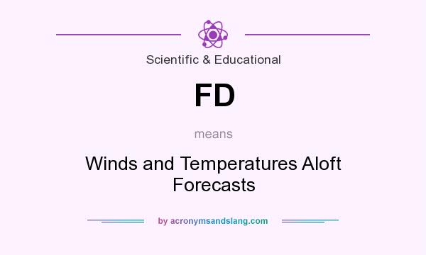 What does FD mean? It stands for Winds and Temperatures Aloft Forecasts