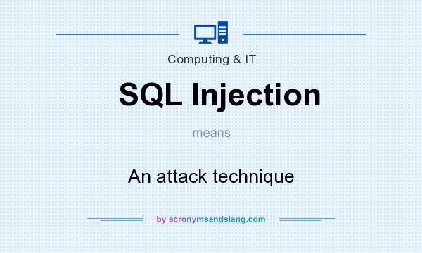What does SQL Injection mean? It stands for An attack technique