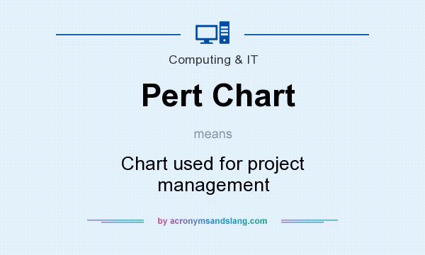What does Pert Chart mean? It stands for Chart used for project management