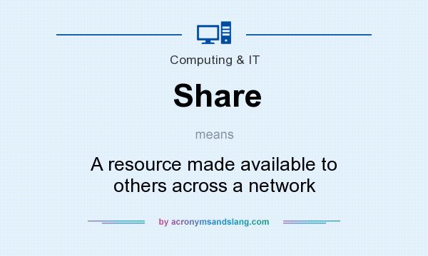 What does Share mean? It stands for A resource made available to others across a network
