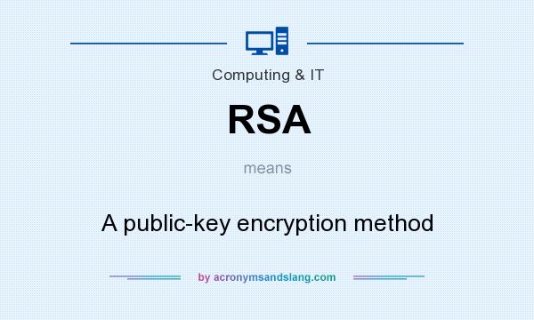 What does RSA mean? It stands for A public-key encryption method
