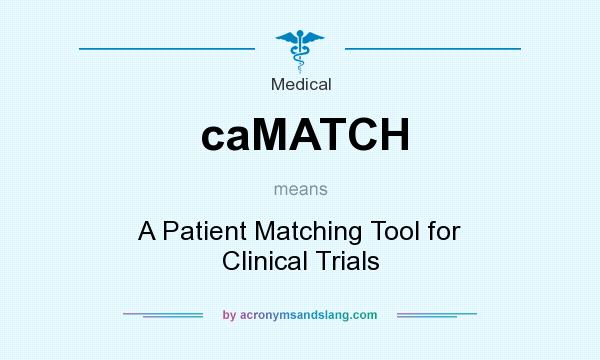What does caMATCH mean? It stands for A Patient Matching Tool for Clinical Trials