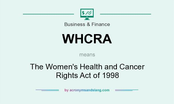 What does WHCRA mean? It stands for The Women`s Health and Cancer Rights Act of 1998