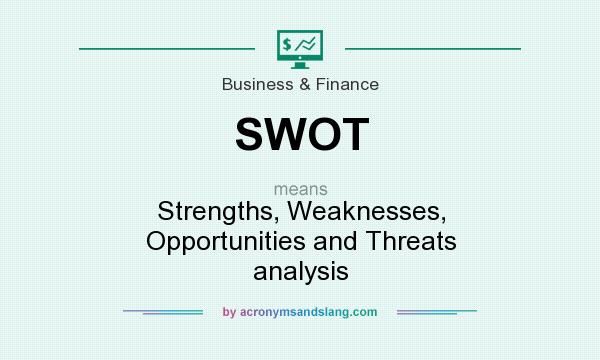 What does SWOT mean? It stands for Strengths, Weaknesses, Opportunities and Threats analysis