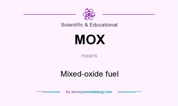 What does MOX mean? It stands for Mixed-oxide fuel