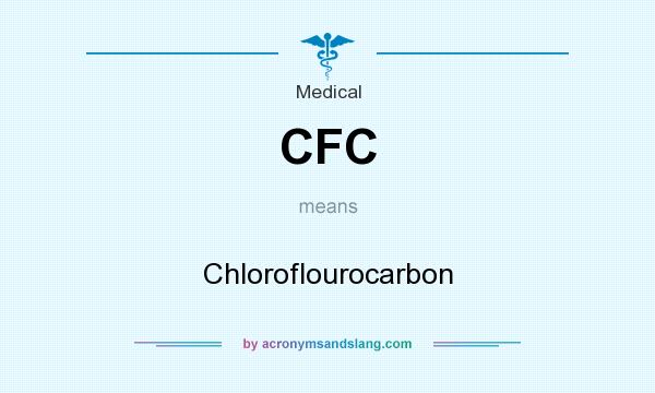 What does CFC mean? It stands for Chloroflourocarbon
