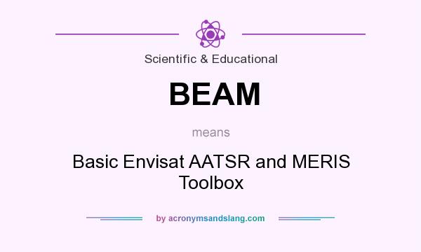 What does BEAM mean? It stands for Basic Envisat AATSR and MERIS Toolbox