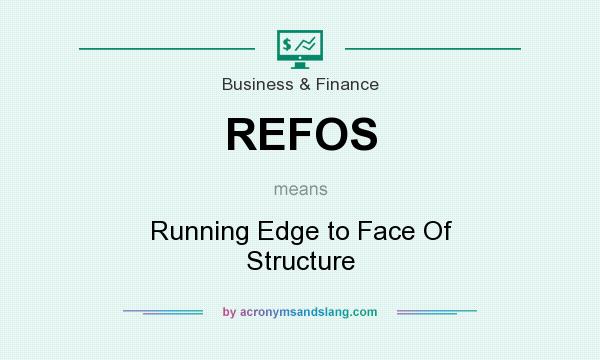 What does REFOS mean? It stands for Running Edge to Face Of Structure