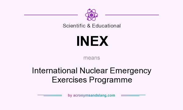 What does INEX mean? It stands for International Nuclear Emergency Exercises Programme