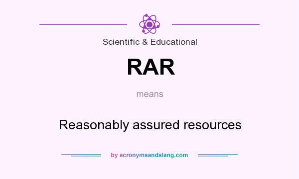 What does RAR mean? It stands for Reasonably assured resources