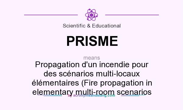 What does PRISME mean? It stands for Propagation d`un incendie pour des scénarios multi-locaux élémentaires (Fire propagation in elementary multi-room scenarios