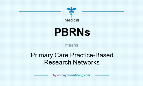 What does PBRNs mean? It stands for Primary Care Practice-Based Research Networks