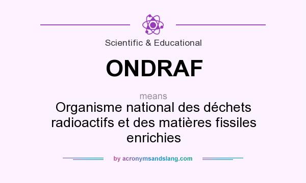 What does ONDRAF mean? It stands for Organisme national des déchets radioactifs et des matières fissiles enrichies