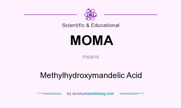 What does MOMA mean? It stands for Methylhydroxymandelic Acid