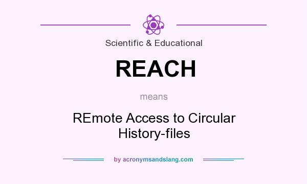 What does REACH mean? It stands for REmote Access to Circular History-files