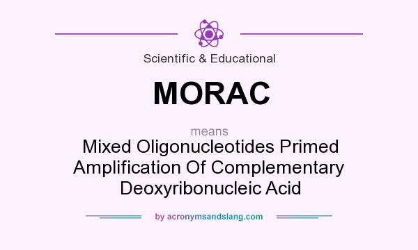 What does MORAC mean? It stands for Mixed Oligonucleotides Primed Amplification Of Complementary Deoxyribonucleic Acid