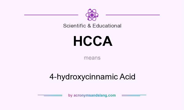 What does HCCA mean? It stands for 4-hydroxycinnamic Acid