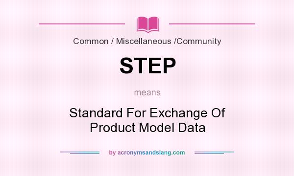 What does STEP mean? It stands for Standard For Exchange Of Product Model Data