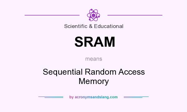 What does SRAM mean? It stands for Sequential Random Access Memory