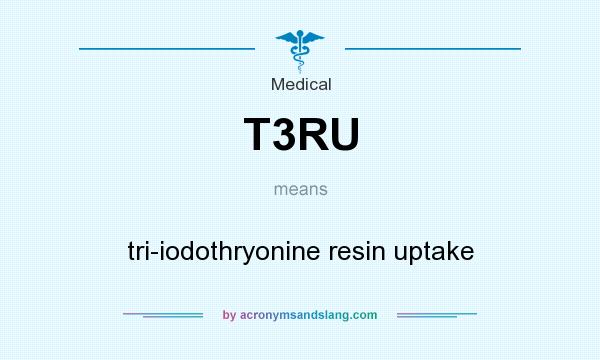 What does T3RU mean? It stands for tri-iodothryonine resin uptake